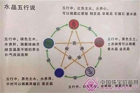 五行缺金意思|五行缺金代表什麼？八字缺金命格與補救方法